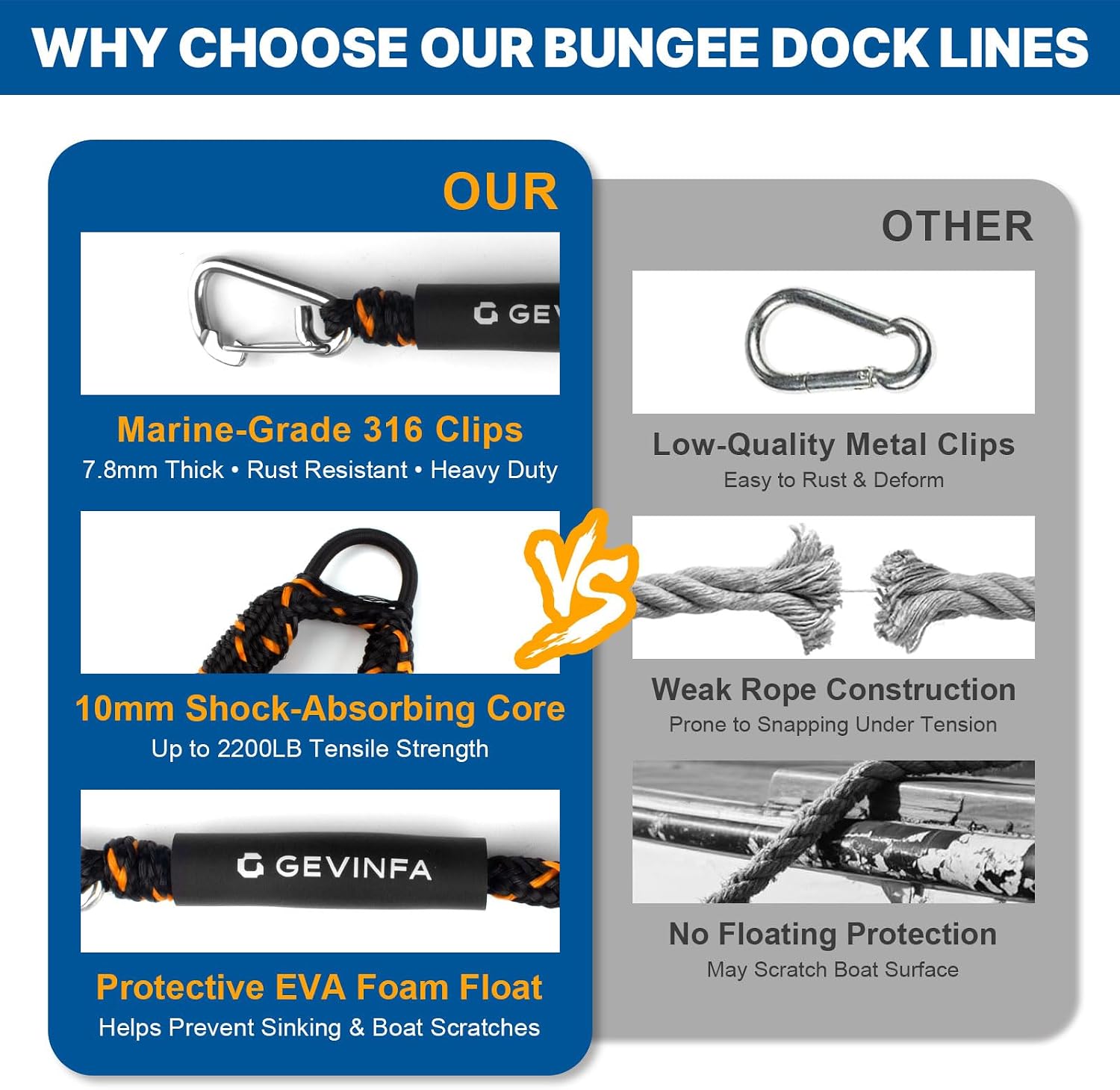 GEVINFA Bungee Dock Lines for Boats 4.3-5.6Ft 316 SS Clips Black Red 2Pack