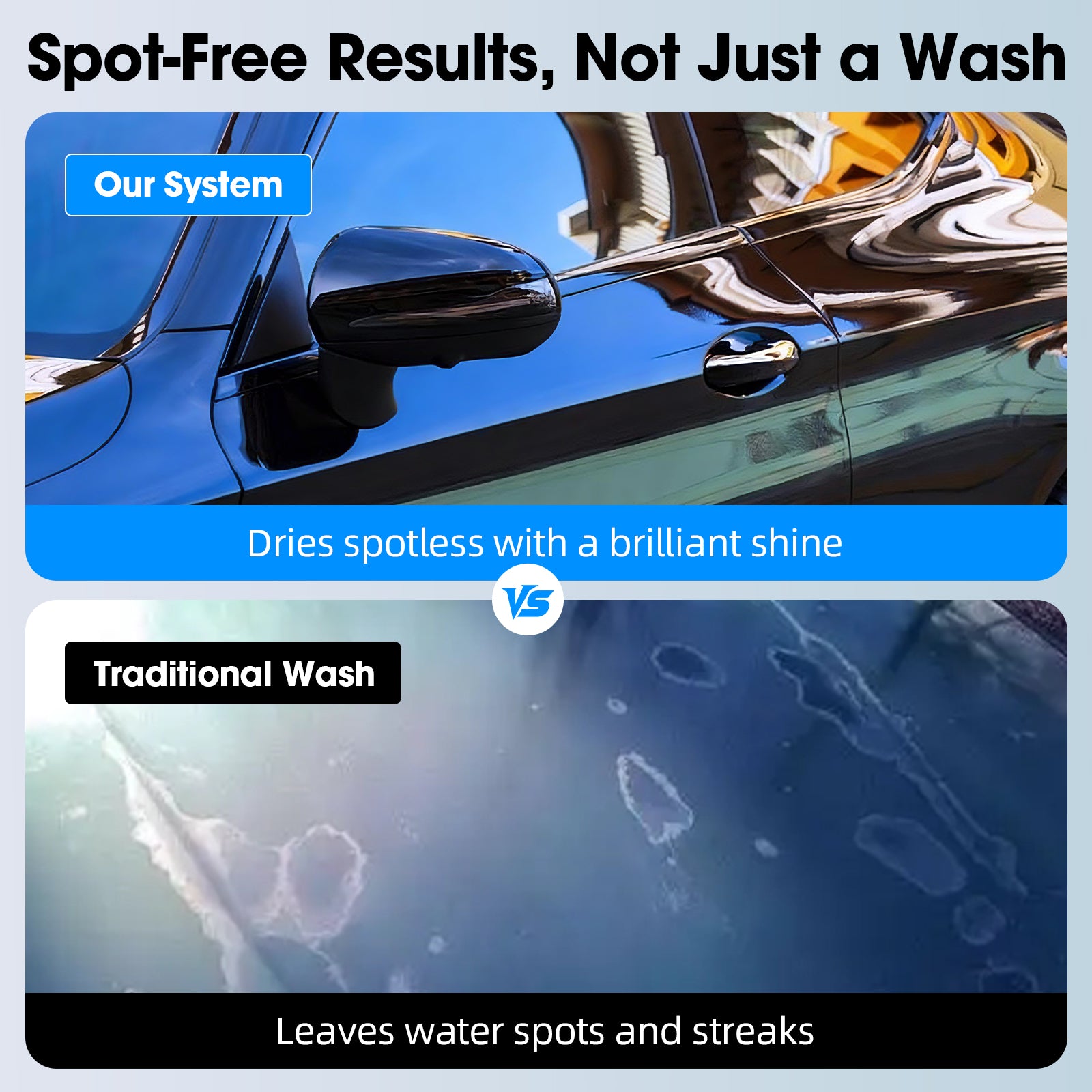 GEVINFA Spotless Water System for Car Wash,Portable Deionized Water Car Wash System - Spotless Shine Without Wiping, Professional Grade Resin Filter for RV, Motorcycle, Boat & Glass