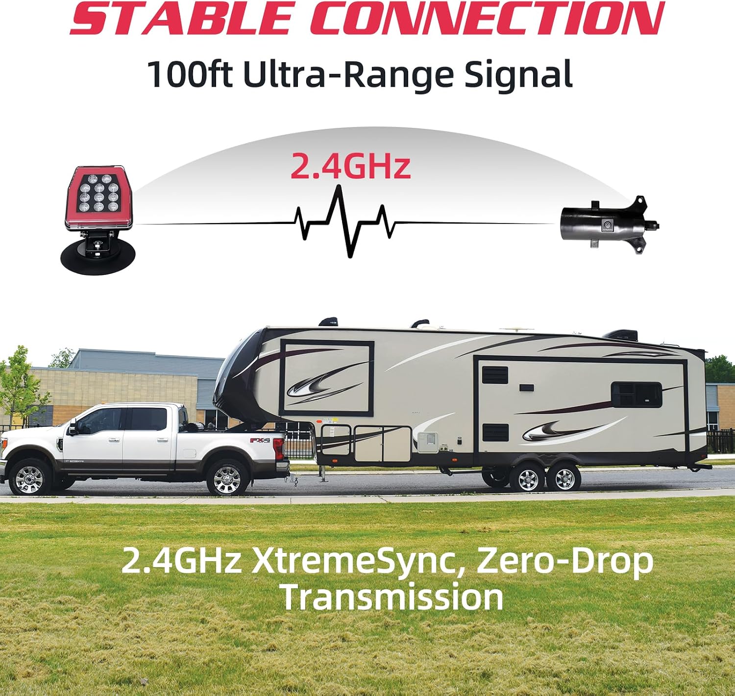 Wireless Magnetic Trailer Lights 2.4GHz for Towing Truck RV Boat